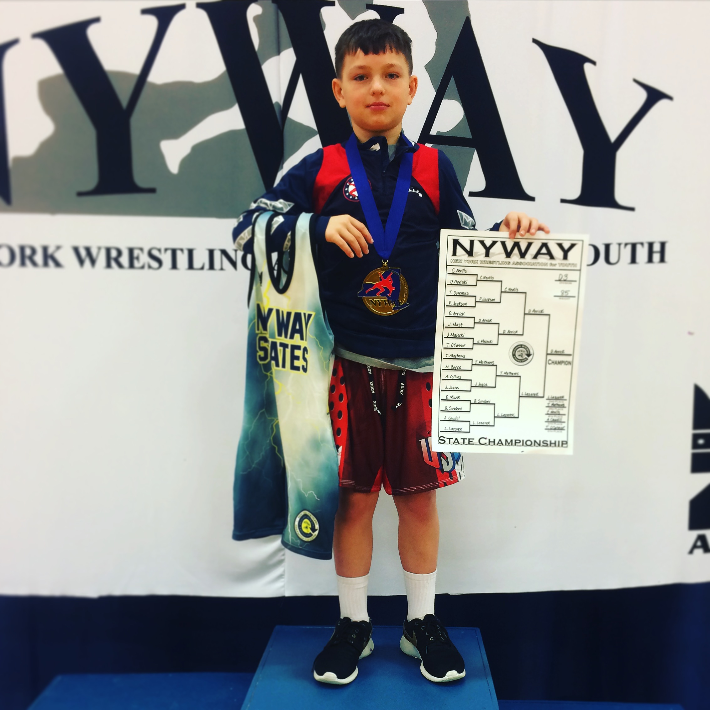 NY Youth Wrestling Rankings